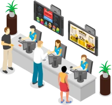 Restaurant Digital Menus