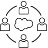 Salesforce